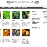 Hirame-no-jisho, japanilaisen ruoan sanasto